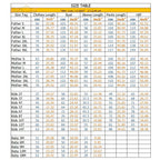 Tabla de tallas