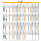 Tabla de tallas